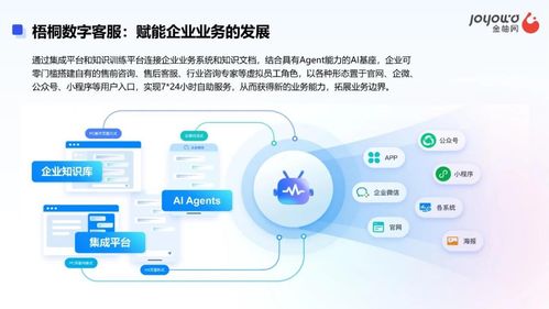 梧桐數字員工 重塑企業培訓的效率與靈活性